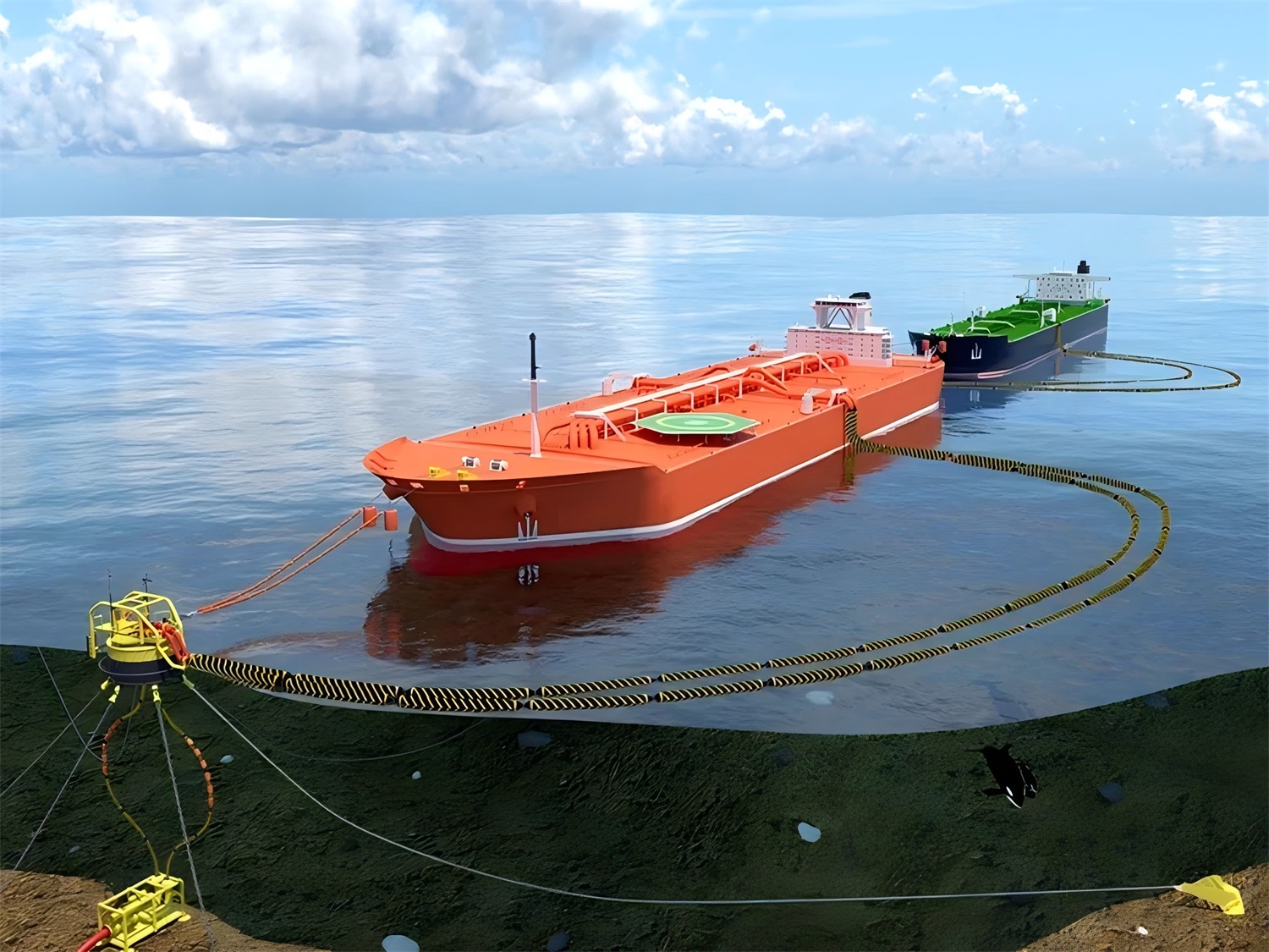 Introduktion till förtöjning av buoy-3